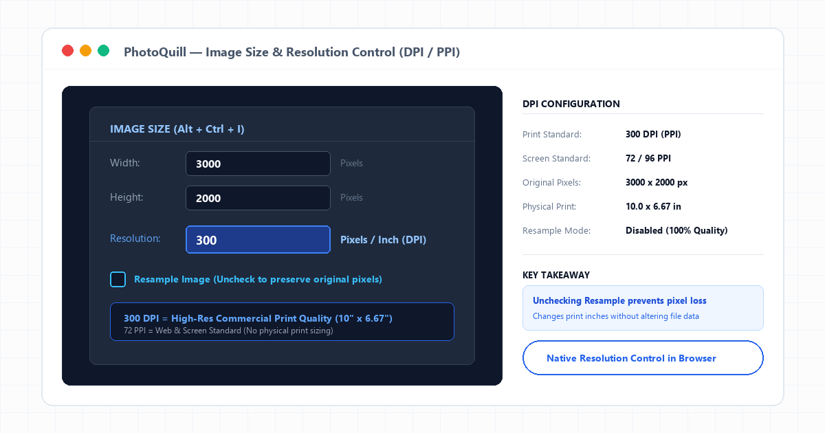 How to change DPI and resolution in Photoshop and PhotoQuill